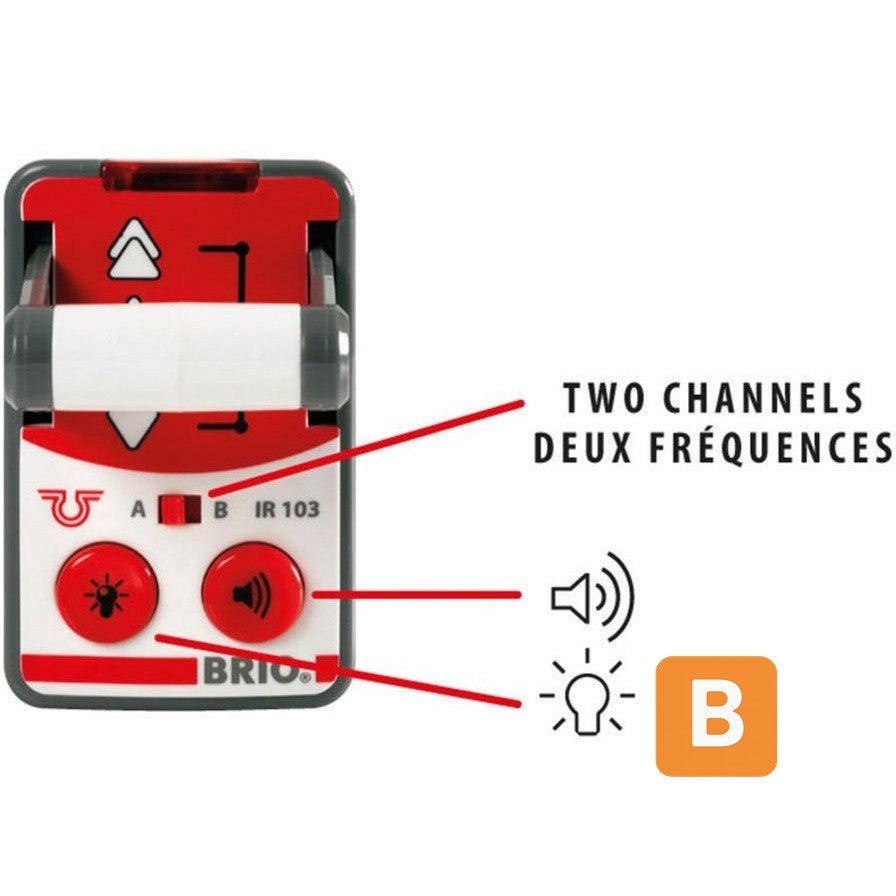 Spielzeug-Eisenbahn "IR Express Reisezug" - BRIO® WORLD Ravensburger Verlag GmbH