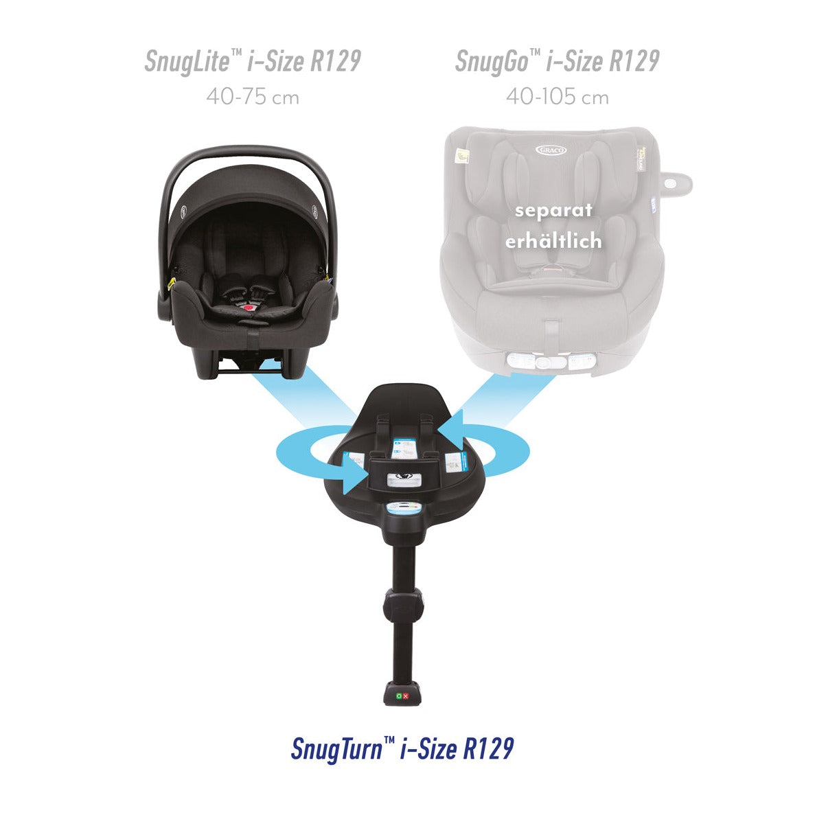 Babyschale inkl. Basisstation "SnugLite™", i-Size + "SnugTurn™" 360° - GRACO Graco Children's Products